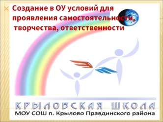 Создание в ОУ условий для проявления самостоятельности, творчества, ответственности