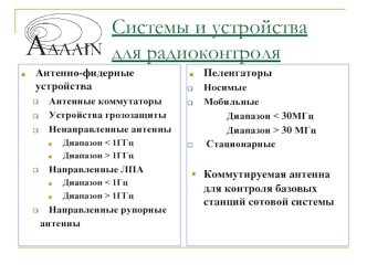 Системы и устройства для радиоконтроля