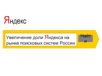 Яндекс