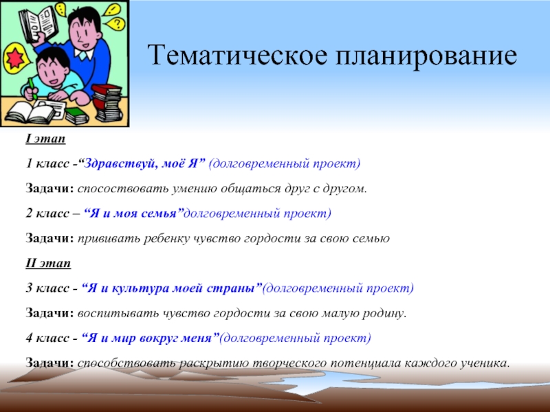 Планирование 1 4 класс. Слово план работы. Программа внеурочной деятельности моя малая Родина 2 класс. Внеурочка в мире профессий задания 2 класс. Я И Мои друзья 2 класс внеурочная деятельность.