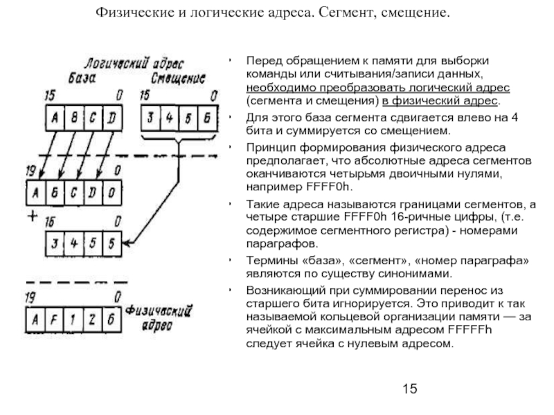 Физический адрес. Физическая и логическая адресация. Логический и физический адрес. Примеры логических и физических адресов. Сегмент смещение.