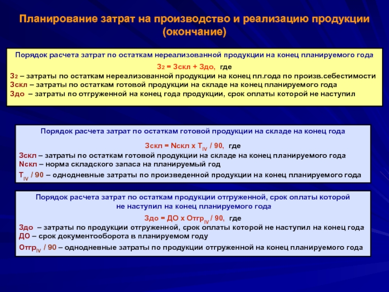 Расходы по приостановленным и нереализованным проектам