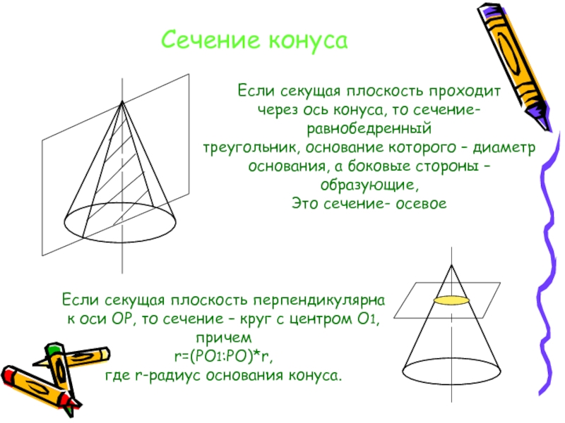 Основание сечения конуса. Секущая плоскость конуса. Секущая плоскость через конус. Осевое сечение конуса равнобедренный треугольник. Конус с секущей плоскостью.