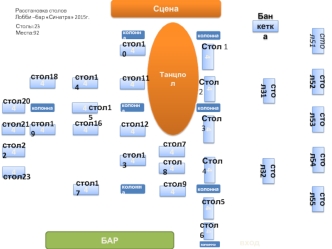 Расстановка столов Лобби-бар Синатра 2015 год