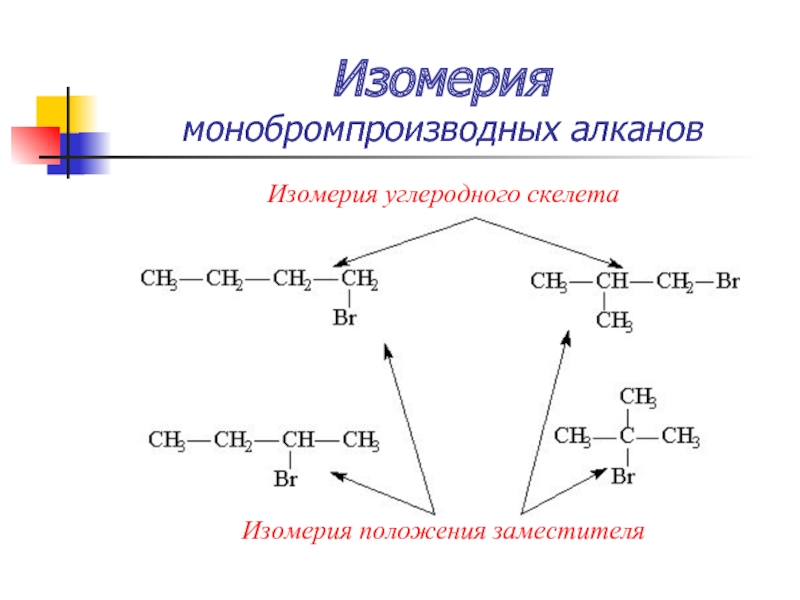 Геометрическая изомерия характерна для алканов. Изомерия положения заместителей. Углеродный скелет алканов. Изомерия по углеродному скелету. Изомерия алканов.