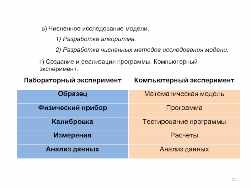 Аналитические и численные методы