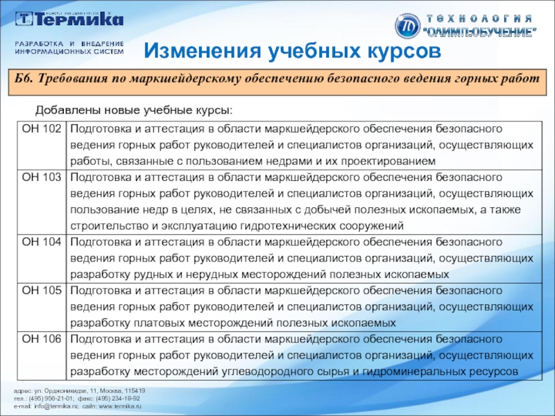 Ведение горных работ. Маркшейдерскому обеспечению безопасного ведения горных работ. Маркшейдерcкое обеспечение ведения горных работ. План мероприятий по безопасному ведению горных работ. Маркшейдерское обеспечение безопасности ведения горных работ.