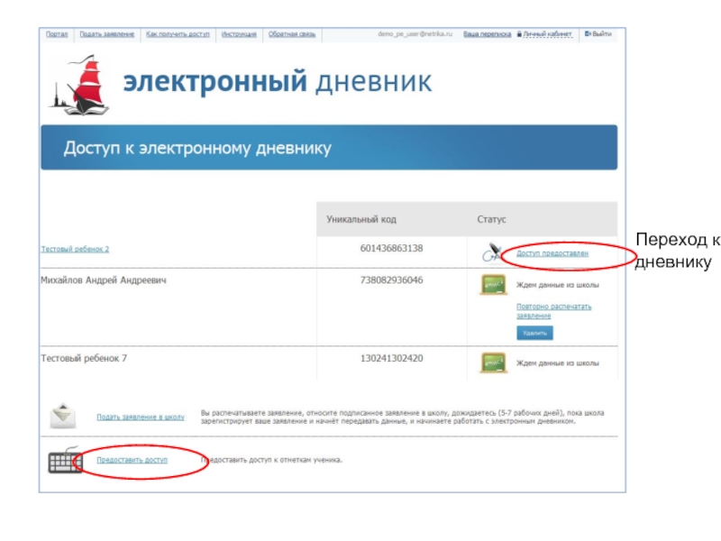 Электронный дневник ключи. Как получить доступ к электронному дневнику из за границы. Как закрыть доступ в электронном журнале. Ключ доступа бизнес ру. Электронный ключ доступа как выполнен.