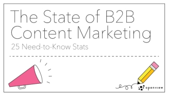The State of B2B Content Marketing: 25 Need-to-Know Stats