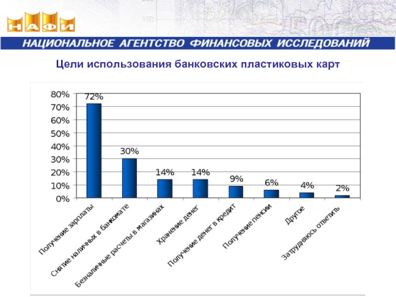 История индивидуальный проект нспк