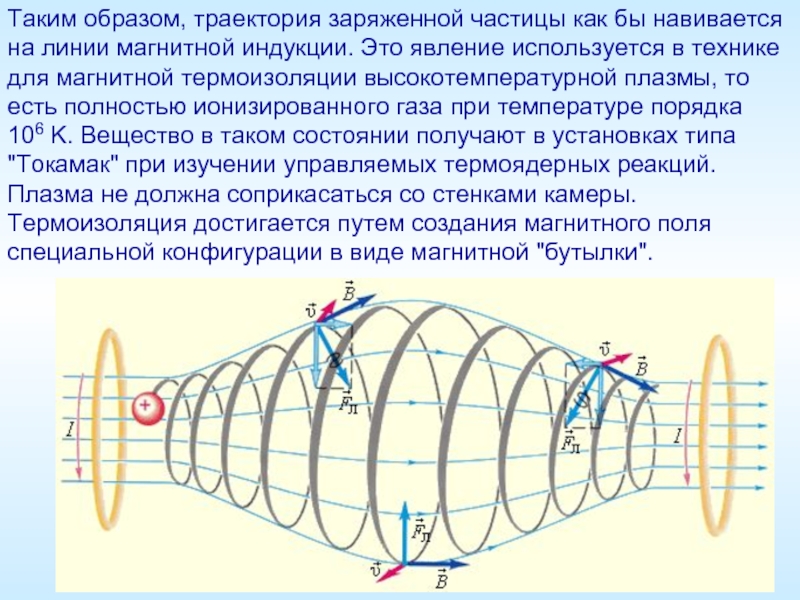 На рисунке указаны траектории заряженных частиц имеющих