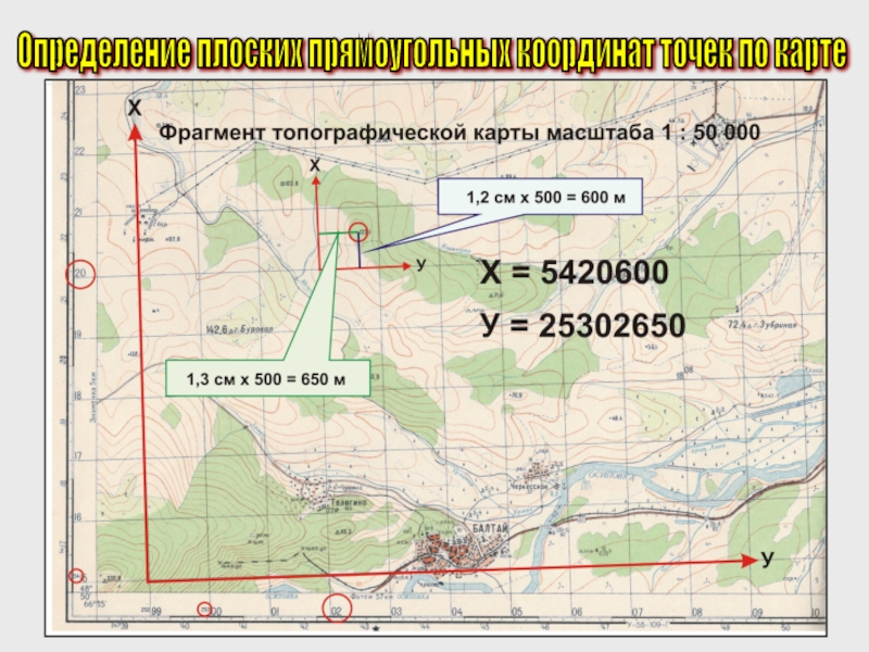 Система координат карта