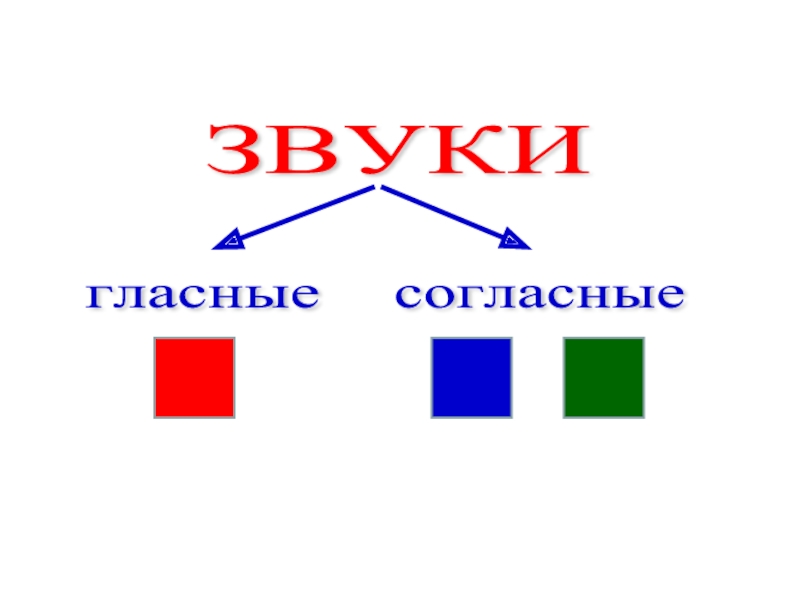 Схема к слову бант 1 класс