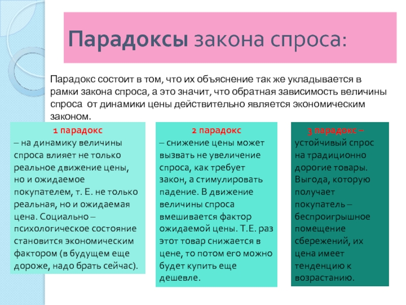 В чем состоит закон спроса. Парадоксы закона спроса. В чем состоит парадокс закона спроса. Закон спроса состоит в том что. Исключения из закона спроса парадоксы.