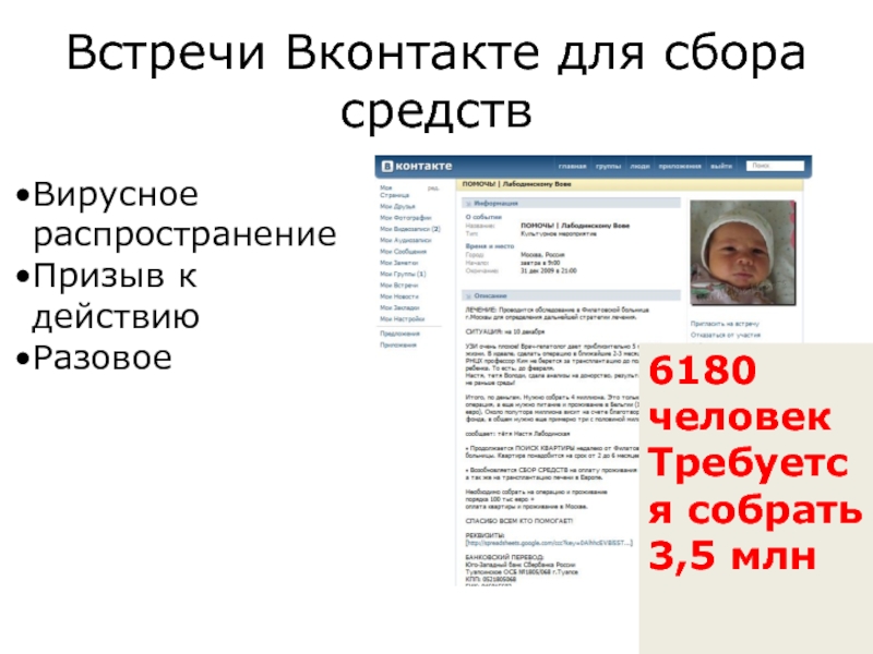 Встречи Вконтакте для сбора средств Вирусное распространение Призыв к действию Разовое   6180 человек Требуется собрать