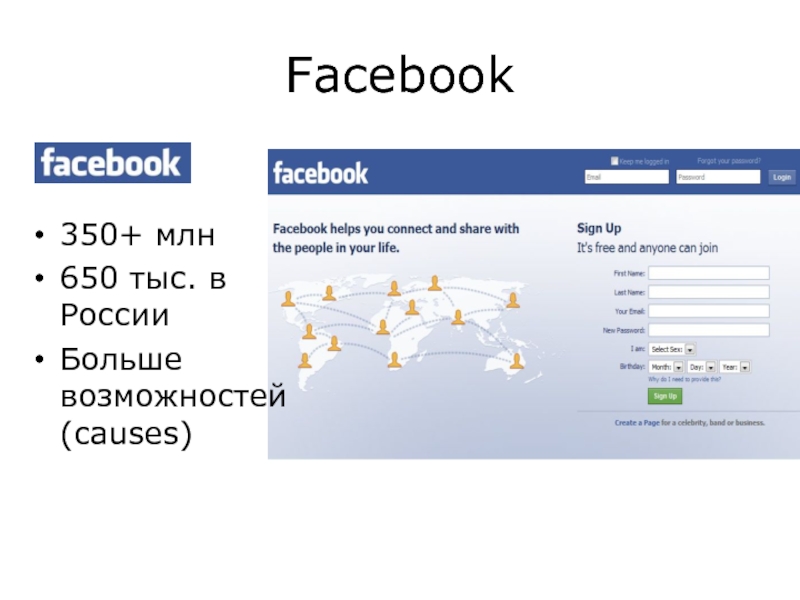 Facebook 350+ млн 650 тыс. в России Больше возможностей (causes)