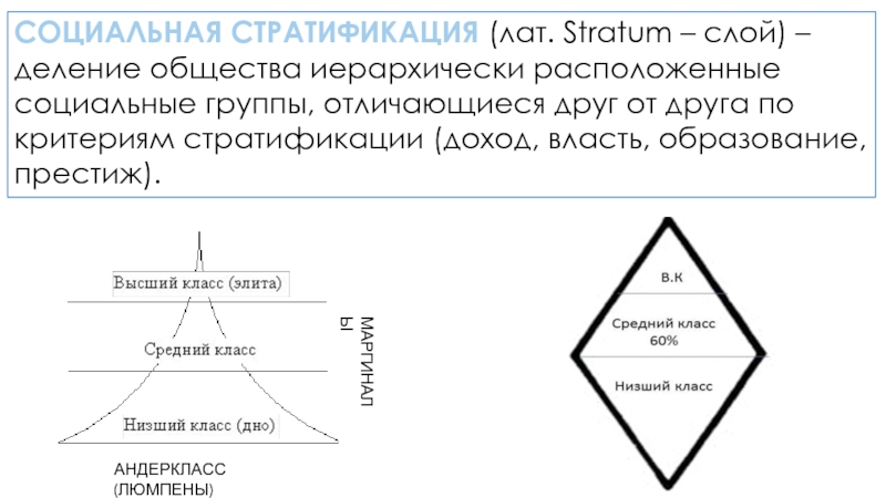 Особенности социальной стратификации традиционного казахского общества презентация