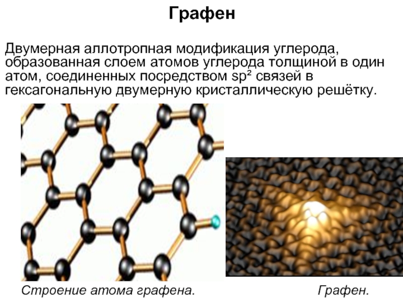 Графен что это такое. Аллотропные модификации углерода Графен. Графен кристаллическая решетка Тип. Графен аллотропная модификация. Графен нанотрубка аллотропная модификация углерода.