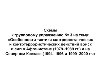 Схемы 
к групповому упражнению № 3 на тему:
Особенности тактики контрповстанческих
и контртеррористических действий войск
и сил в Афганистане (1979–1989 гг.) и на
Северном Кавказе (1994–1996 и 1999–2000 гг.