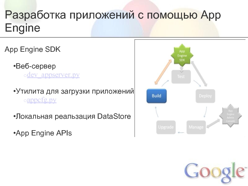 Поддержка приложений. Раздел помощи в приложении. Caché, Google app engine datastore API.