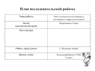 План исследовательской работы