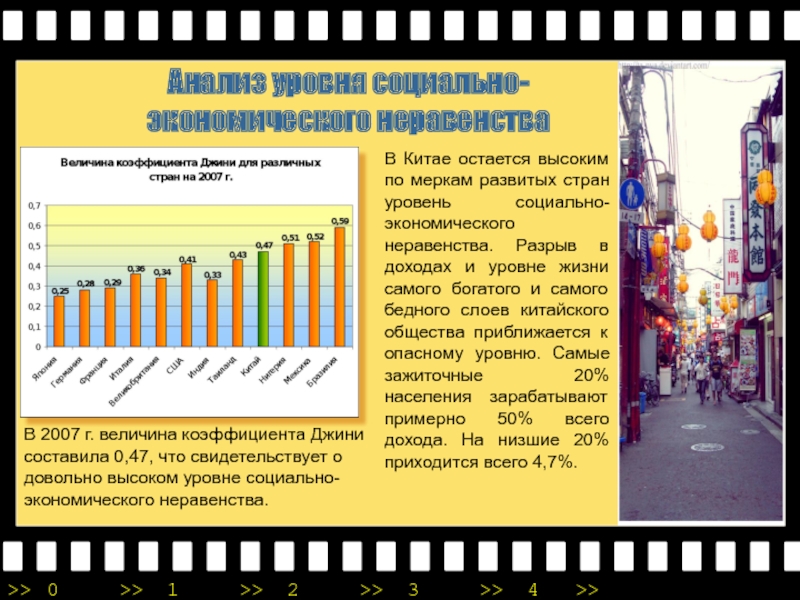 Презентация золотой миллиард