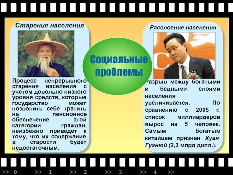 Книга золотой миллиард. Золотой миллиард презентация. Теория золотого миллиарда кратко. Программа золотого миллиарда что это. Золотой миллиард фото.