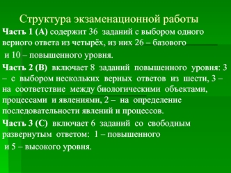 Структура экзаменационной работы