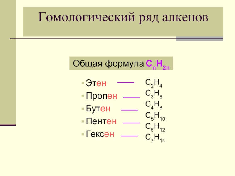 Дайте характеристику гомологического ряда алкенов согласно плану а общая формула б родовой суффикс