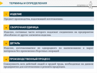 Термины и определения на производстве