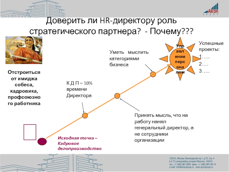 Исходная точка это. Исходная точка. Проектирование Базовая исходная отправная точка начала. Проектирование Базовая отправная точка начала.