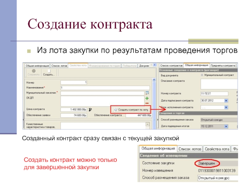 Создать контракт. Что такое лот в закупках. Закупки создание договора. Построение договора. Как создать контракт.