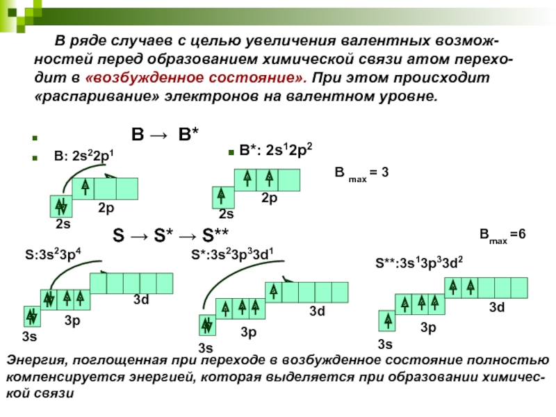 7 37 по данным схемам превращения веществ