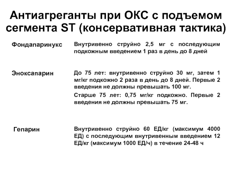 Острый коронарный синдром препараты. Гепарин при Окс с подъемом St. Препараты при Окс без подъема St. Острый коронарный синдром с подъемом St.