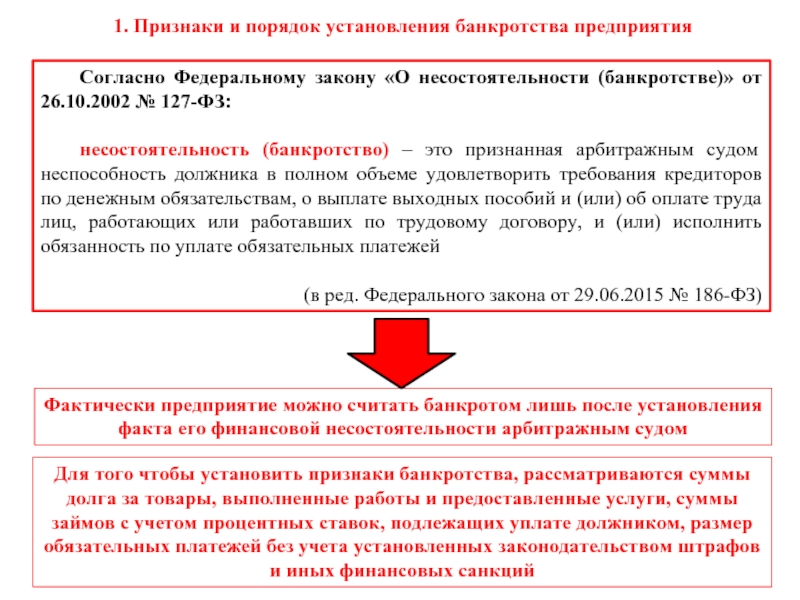 Реферат: Особенности банкротства в России