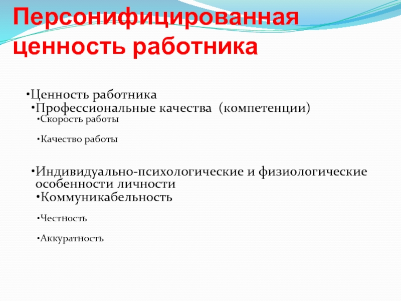 Ценность работника. Ценности работника. Персонал ценность. Ценности компании для сотрудников. Индивидуальные ценности сотрудника это.