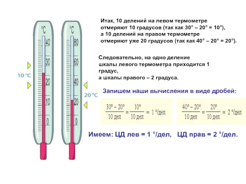 Как определить температуру воды для смеси. Как термометра определить температуру воды 60 градусов. Деления на градуснике. Деления термометра. Термометр для воды шкала делений.