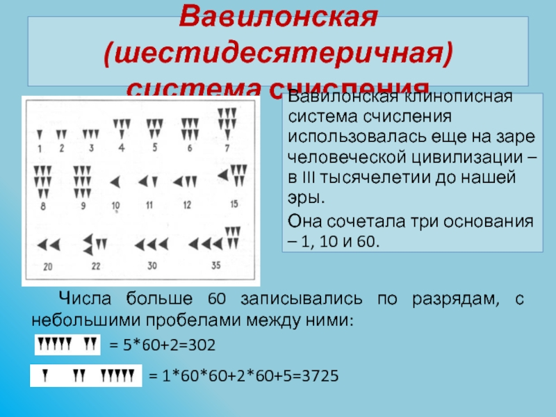 Вавилонская система счисления картинки