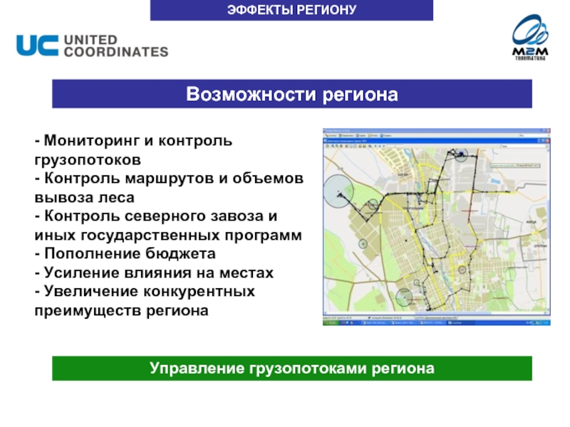 Мониторинг маршрута кирова. Мониторинг региона 11.