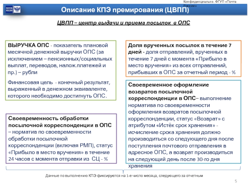 Опс какой. Обработка почтовых отправлений в ОПС. Показатели премирования работников. Своевременная обработка посылочной корреспонденции.