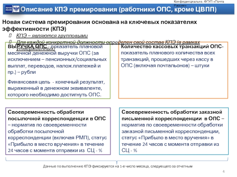 Участие в опс