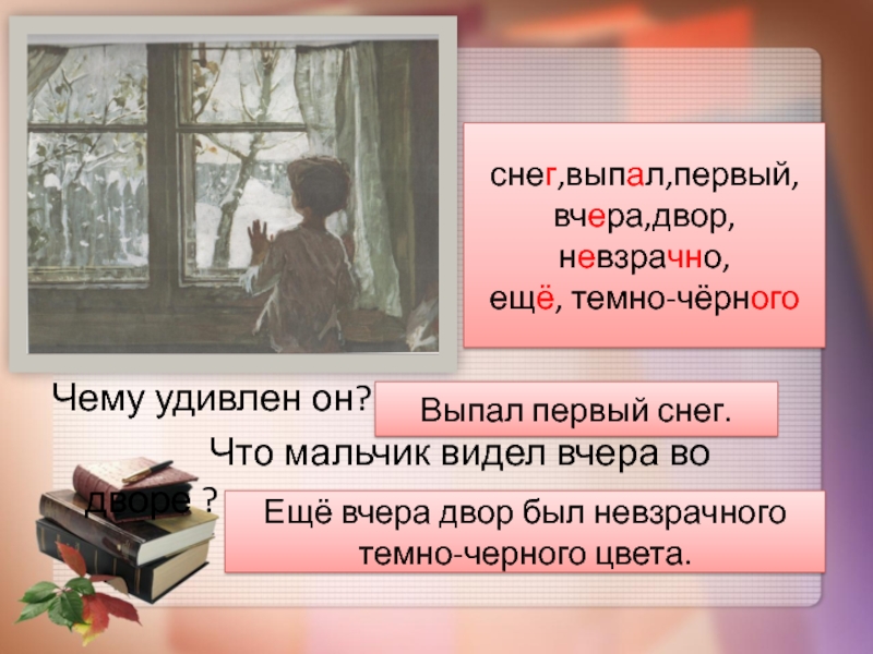 Картина детство тутунов сочинение по картине. Еще вчера двор был невзрачного темно-черного цвета. Тутунов первый снег. Сочинение по картине Тутунова зима пришла детство 2 класс. Сочинение снег во дворе.