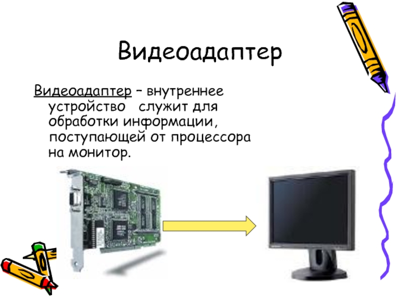 Мониторы и видеоадаптеры. Видеосистема монитор и видеоадаптер. Мониторы и видеоадаптеры презентация. Мониторы и видеоадаптеры диаграммы.