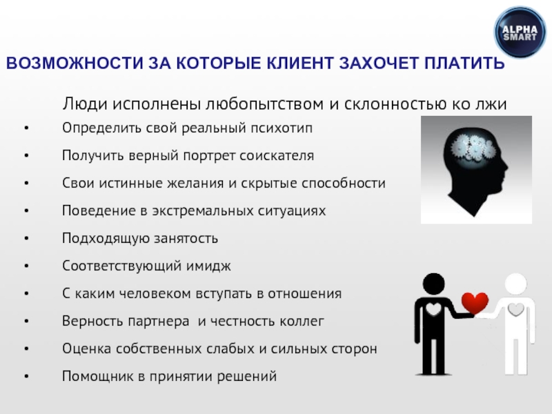 Психотипы в картинках филатов