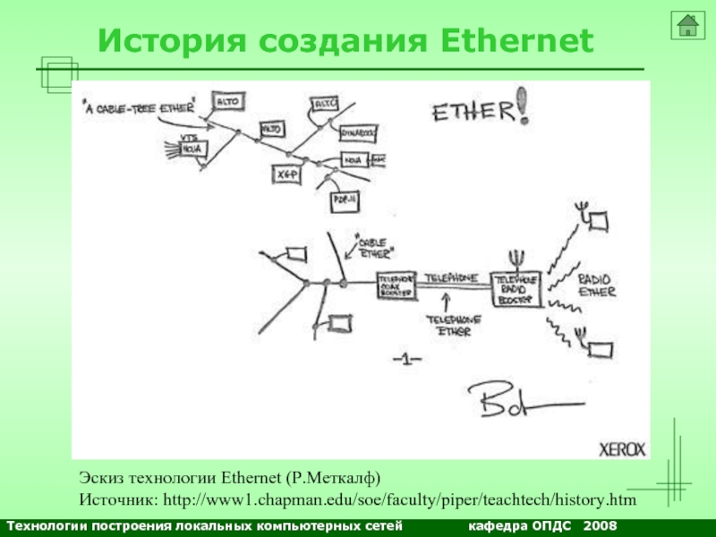 Компьютерные сети презентация поляков