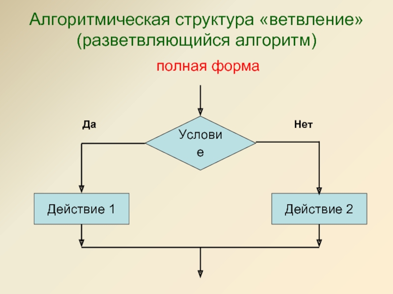 Ветвление в блок схемах