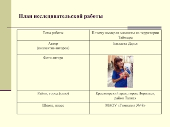 План исследовательской работы