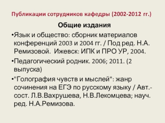 Общие издания
Язык и общество: сборник материалов конференций 2003 и 2004 гг. / Под ред. Н.А.Ремизовой.  Ижевск: ИПК и ПРО УР, 2004.
Педагогический родник. 2006; 2011. (2 выпуска)
