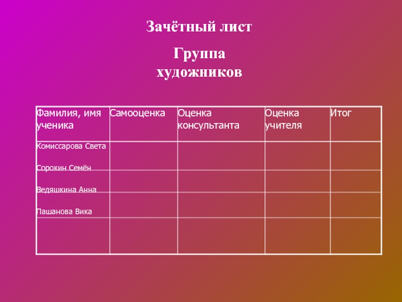 Лист групп. Зачетный лист. Имена и фамилии учеников. Индивидуальный зачетный лист. Зачетный лист ученика.