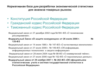 Конституция Российской Федерации
Гражданский кодекс Российской Федерации
Таможенный кодекс Российской Федерации